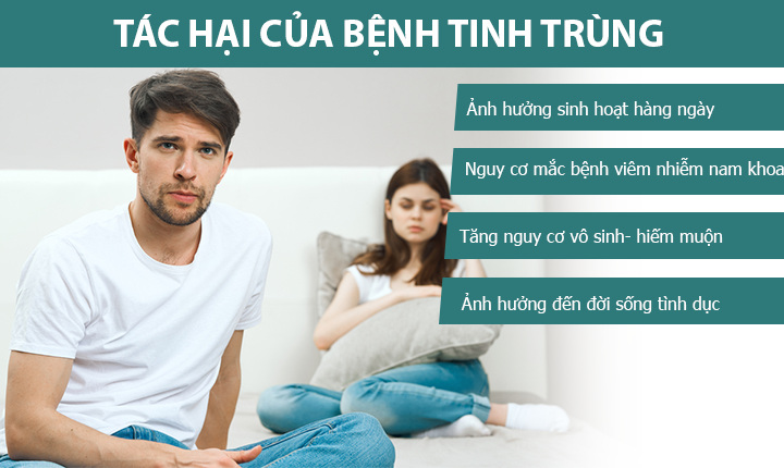 ĐIỀU GÌ SẼ XẢY RA NẾU CÁC BỆNH TINH TRÙNG KHÔNG ĐƯỢC ĐIỀU TRỊ KỊP THỜI ?