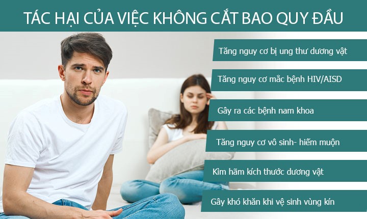 KHÔNG CẮT BAO QUY ĐẦU ẢNH HƯỞNG NHƯ THẾ NÀO ĐẾN SỨC KHỎE?