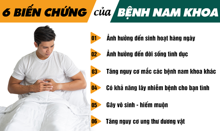 Chia sẻ địa chỉ bệnh viện nam học uy tín được 90% đàn ông tin tưởng lựa chọn