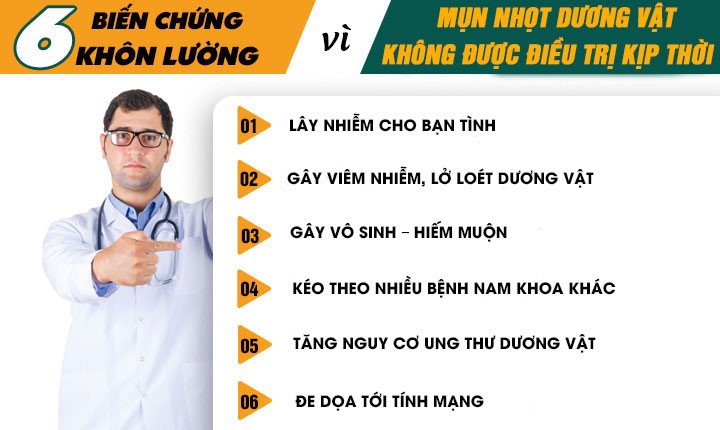 Nổi mụn dương vật: Dấu hiệu cảnh báo 4 bệnh lý viêm nhiễm nam nguy hiểm