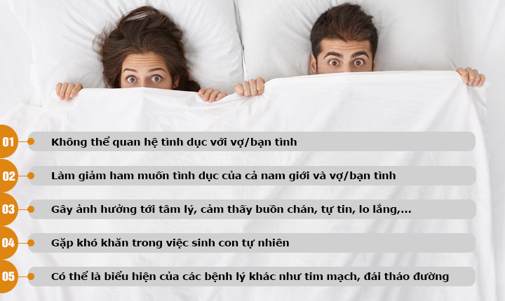 Rối loạn cương dương: Đã có thể khắc phục chỉ sau liệu trình