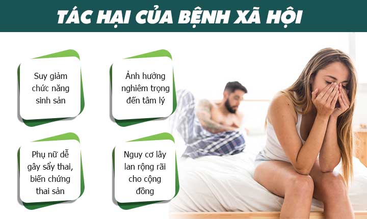 tac-hai-cua-benh-xa-hoi