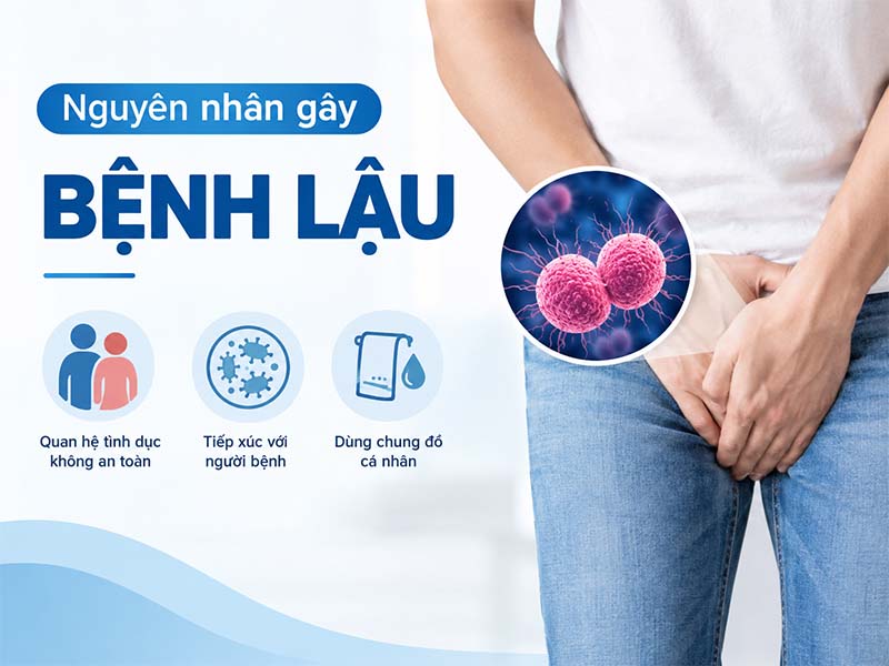 nguyên nhân gây bệnh lậu