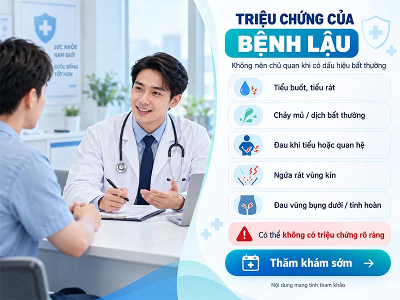 triệu chứng nhận biết bệnh lậu